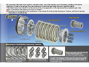Takegawa 6 Disc HD Clutch - KLX110