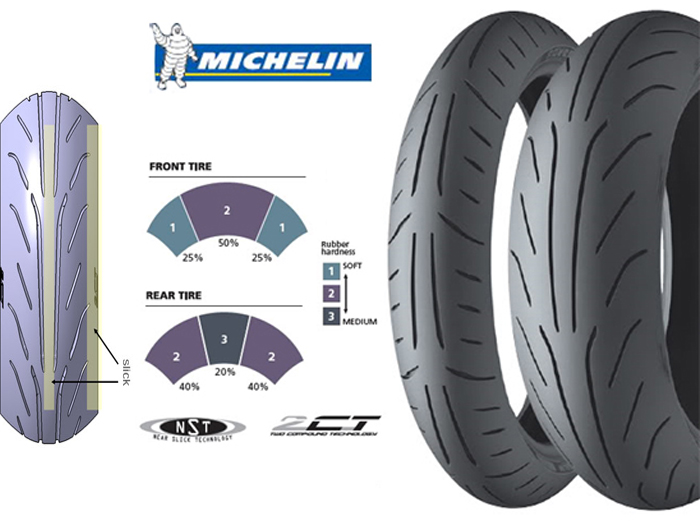 Michelin Power Pure SC Dual Compound Tire